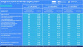 Tabela z maksymalnymi dotacjami dla wybranych kategorii kosztów kwalifikowanych w programie Czyste Powietrze 2023.jpg